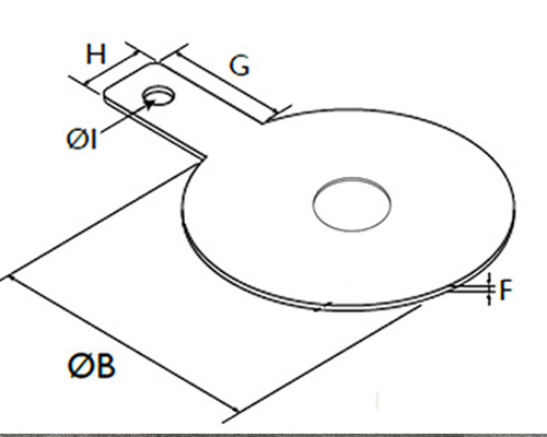RO Plates & Strainers
